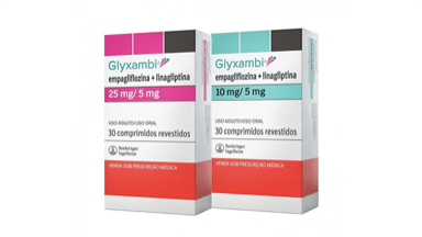 GLYXAMBI®