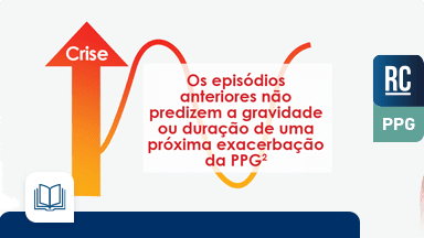 Reconhecendo as crises da PPG.