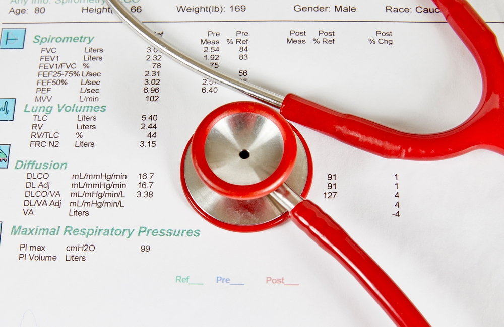 Existe benefício do nintedanibe para pacientes com esclerose sistêmica na apresentação cutânea limitada?1