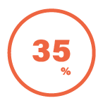 Doenças pulmonar intersticial