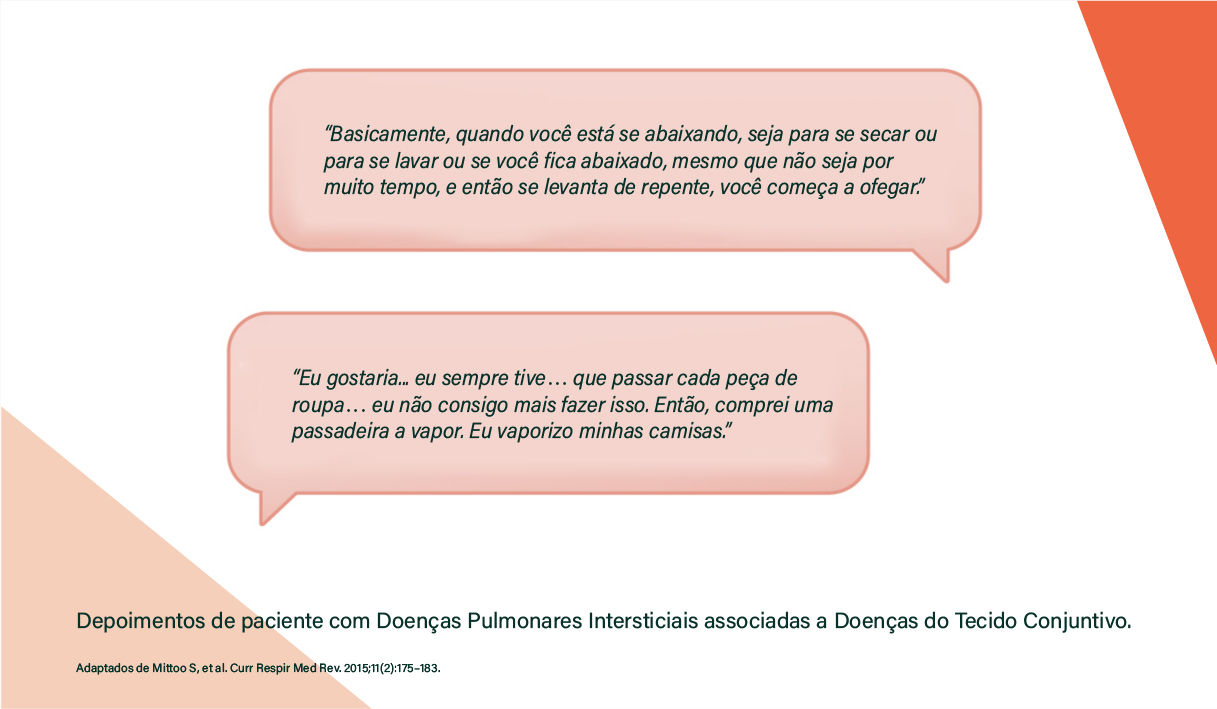 Em vez de falarem diretamente sobre respirar