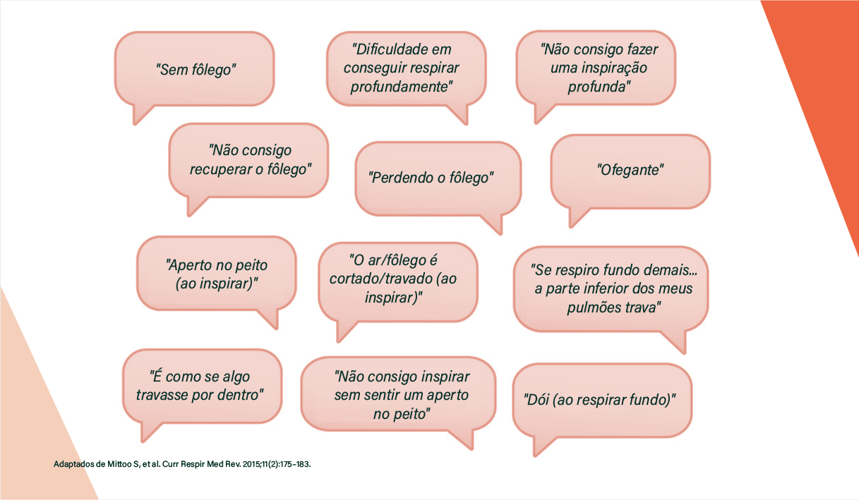 O vocabulário da Fibrose Pulmonar