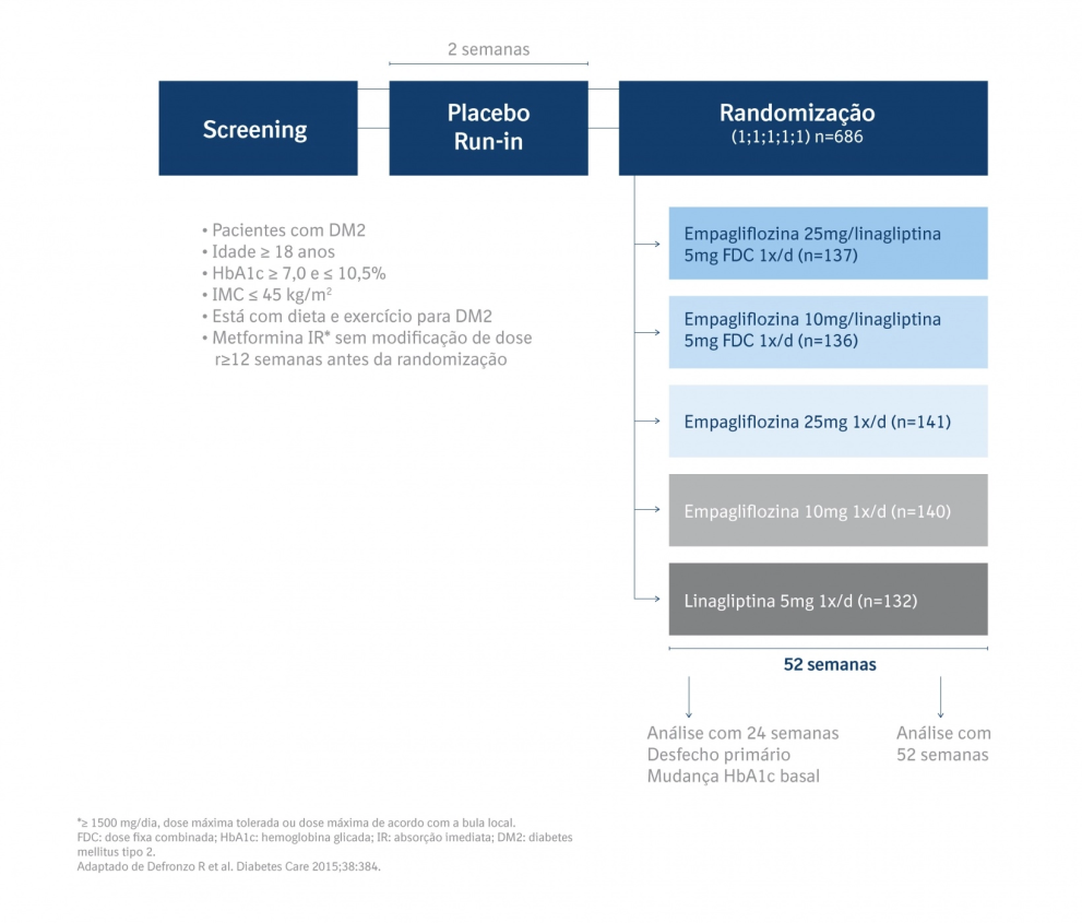 desenho estudo glyxambi